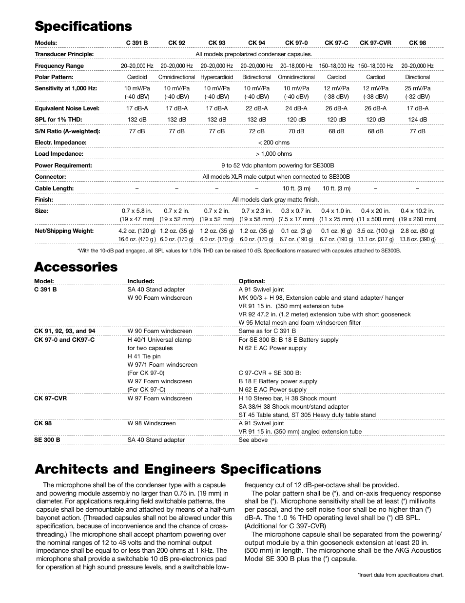 Accessories, Specifications, Architects and engineers specifications | AKG Acoustics CK 97-CVR User Manual | Page 3 / 4