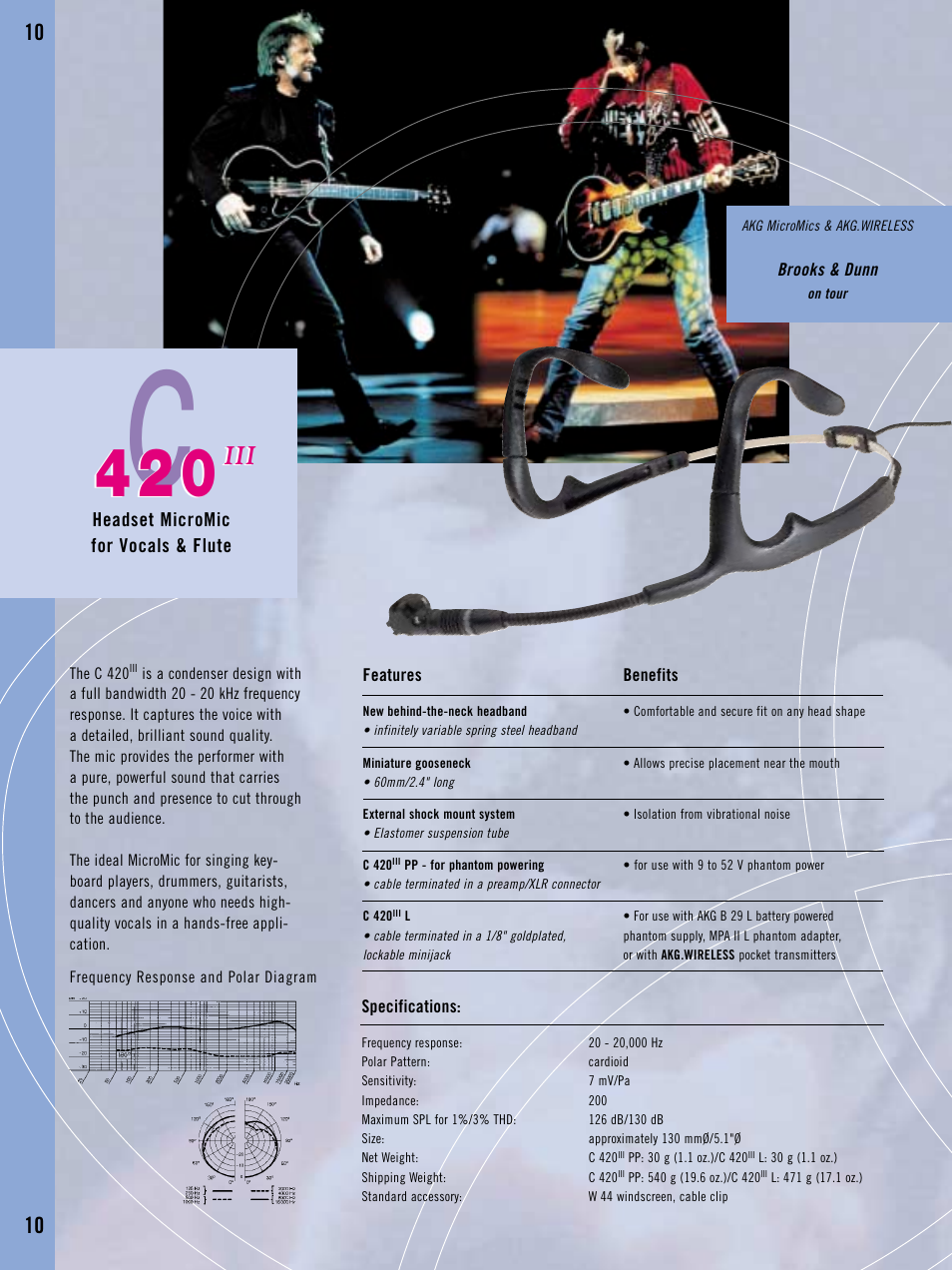 AKG Acoustics C 430 User Manual | Page 10 / 20