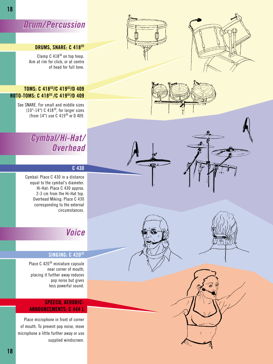 Drum/percussion | AKG Acoustics C 430 User Manual | Page 18 / 20