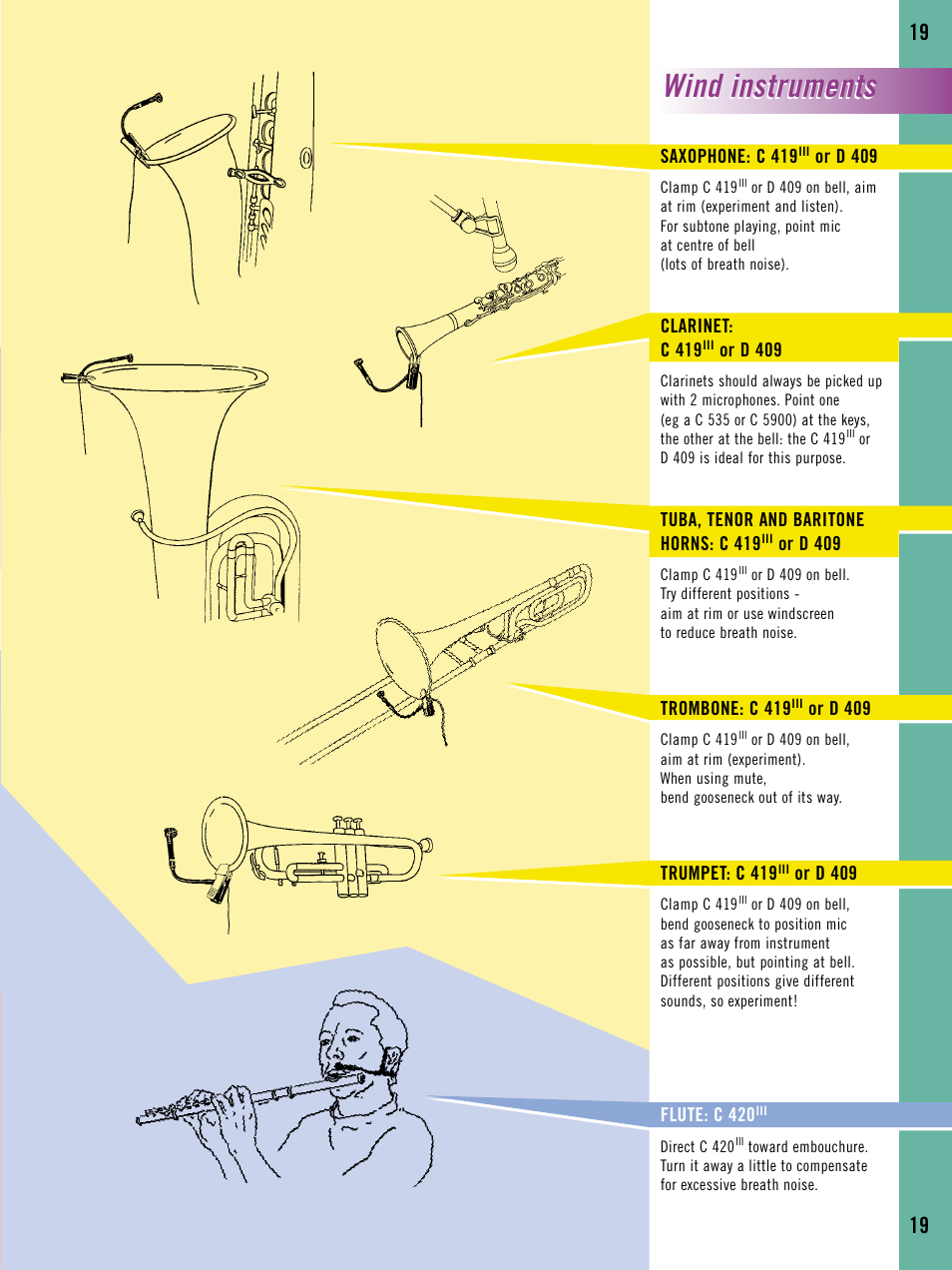 Wind instruments | AKG Acoustics C 430 User Manual | Page 19 / 20