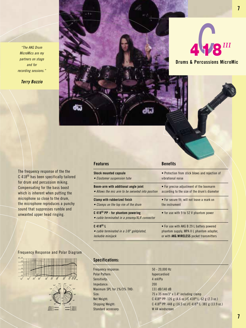 AKG Acoustics C 430 User Manual | Page 7 / 20