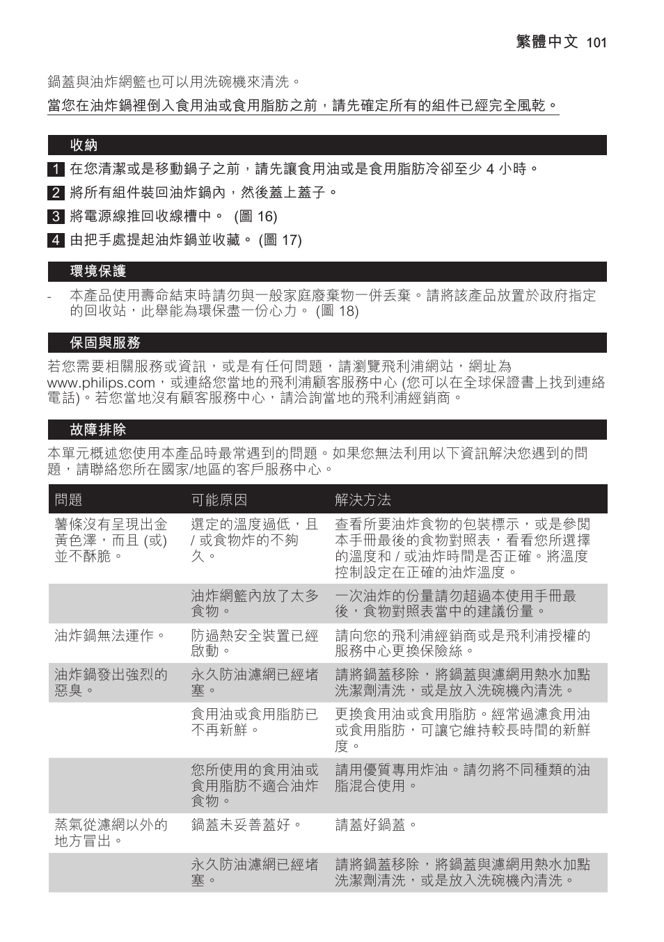 Philips Daily Collection Friteuse User Manual | Page 101 / 124