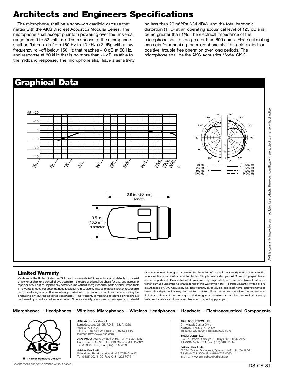 AKG Acoustics CK 31 User Manual | Page 2 / 2