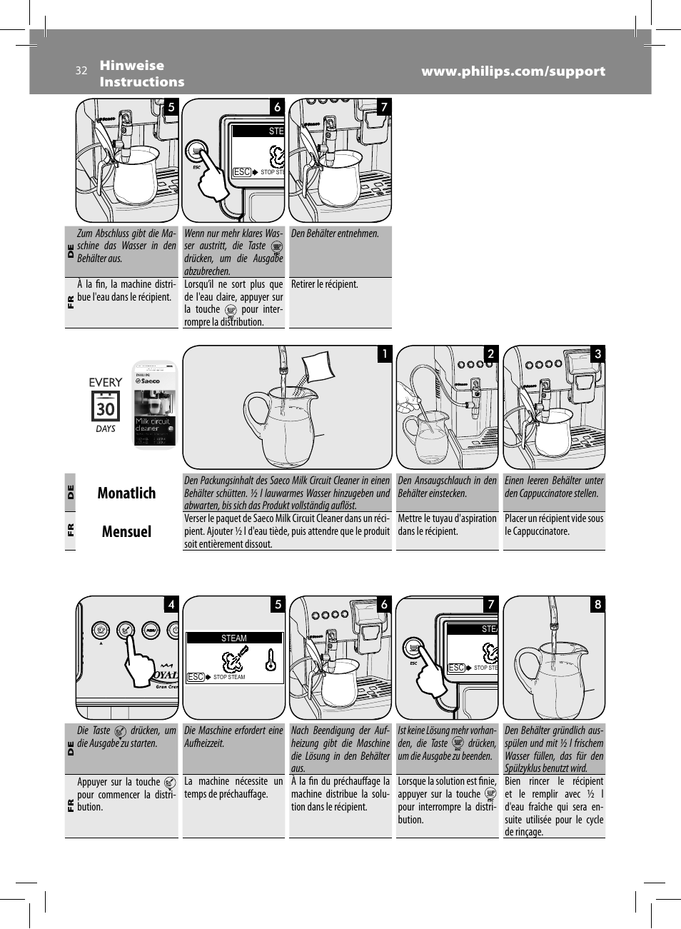 Monatlich, Mensuel | Philips Saeco Royal Machine espresso automatique User Manual | Page 32 / 56