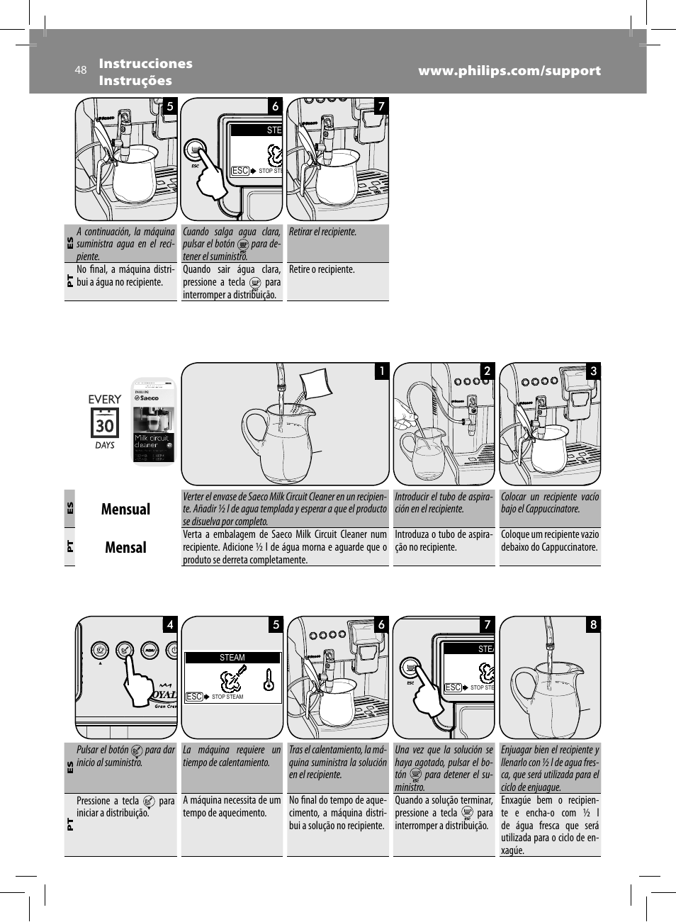 Mensual, Mensal | Philips Saeco Royal Machine espresso automatique User Manual | Page 48 / 56