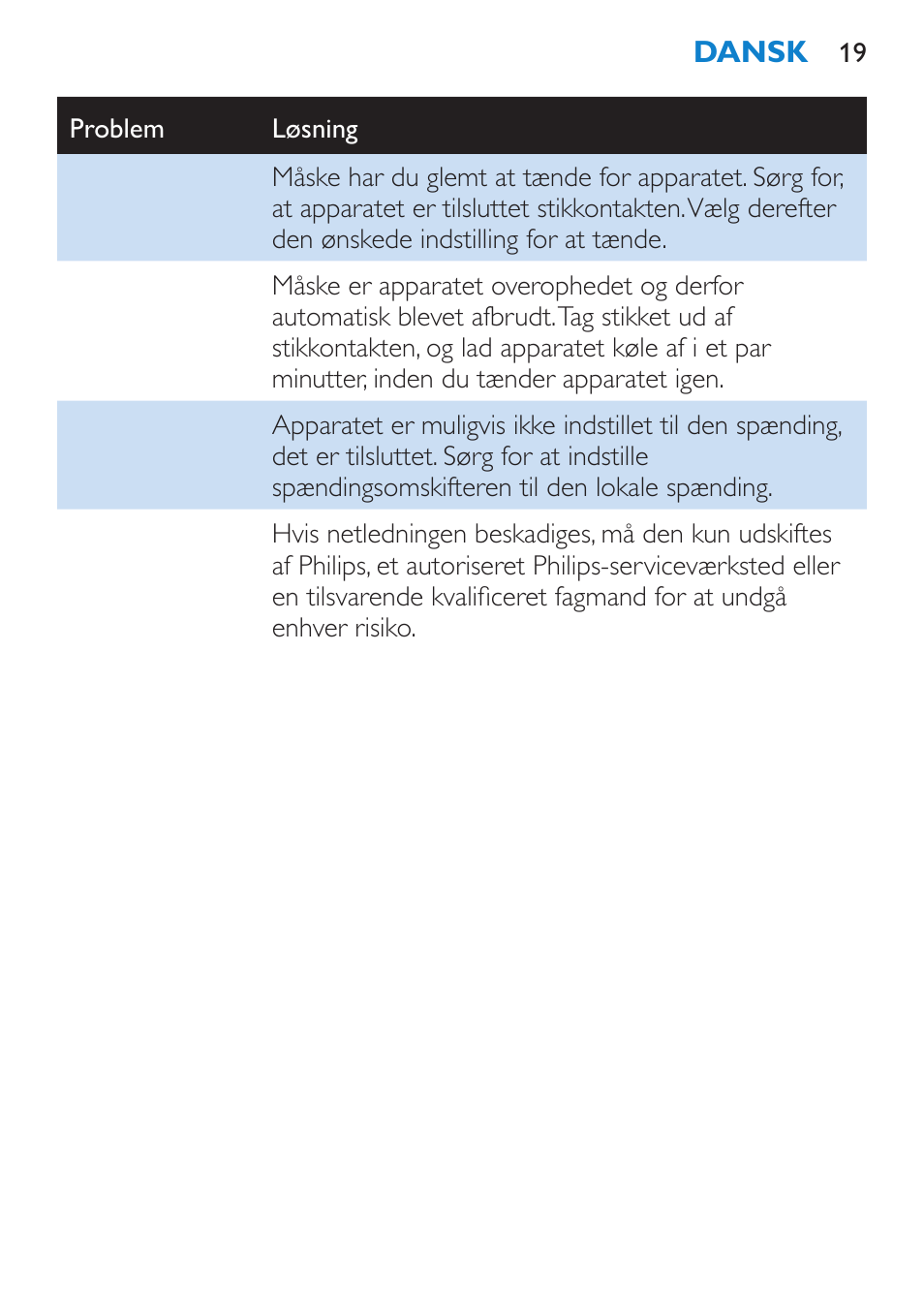 Philips Salon Airstylist Control Brosse coiffante User Manual | Page 19 / 104