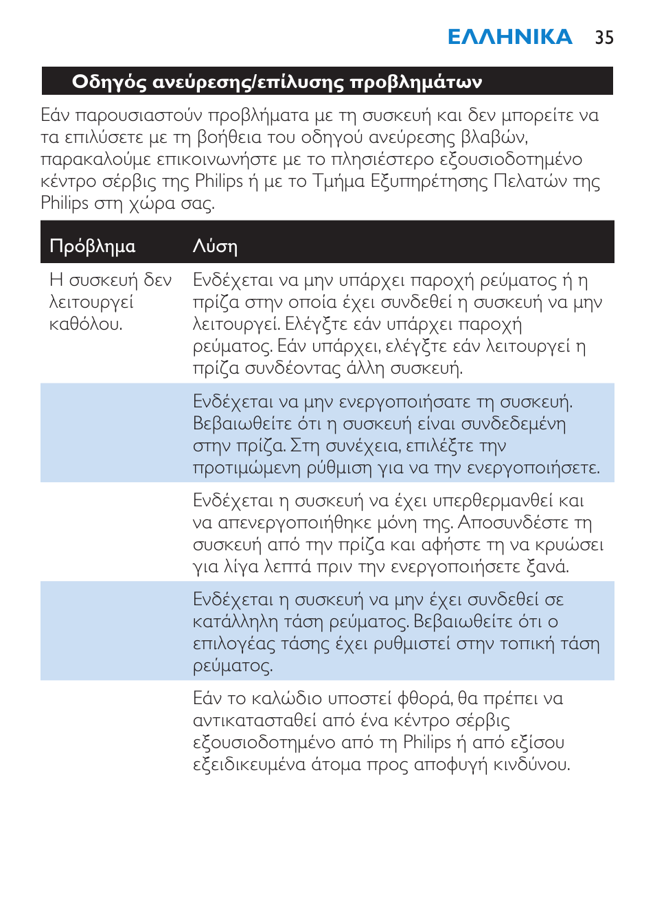 Philips Salon Airstylist Control Brosse coiffante User Manual | Page 35 / 104