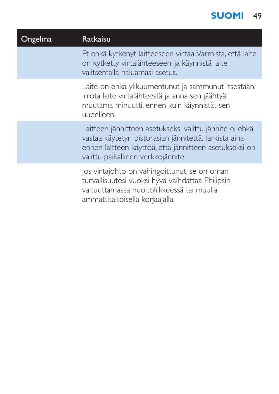 Philips Salon Airstylist Control Brosse coiffante User Manual | Page 49 / 104