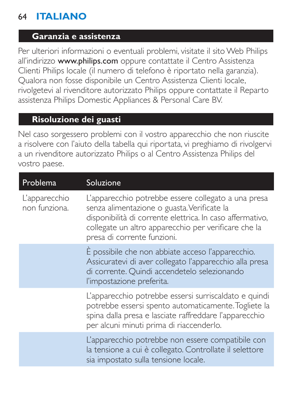 Risoluzione dei guasti | Philips Salon Airstylist Control Brosse coiffante User Manual | Page 64 / 104