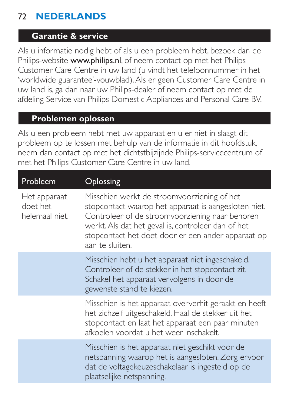 Problemen oplossen | Philips Salon Airstylist Control Brosse coiffante User Manual | Page 72 / 104