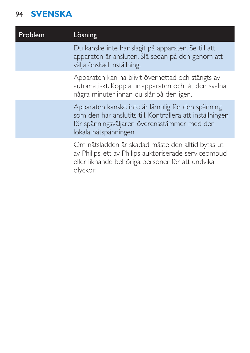 Philips Salon Airstylist Control Brosse coiffante User Manual | Page 94 / 104