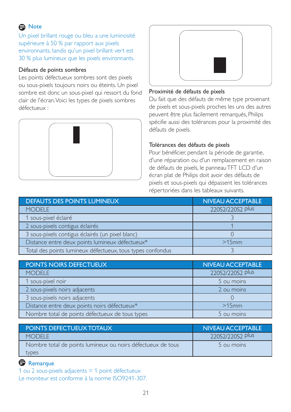 Philips Brilliance Moniteur LCD avec SmartImage User Manual | Page 23 / 53