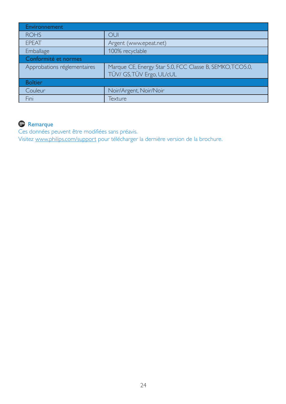 Philips Brilliance Moniteur LCD avec SmartImage User Manual | Page 26 / 53