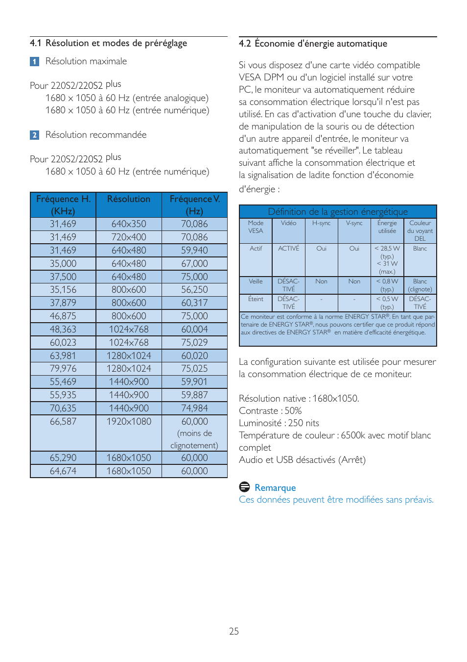 Philips Brilliance Moniteur LCD avec SmartImage User Manual | Page 27 / 53