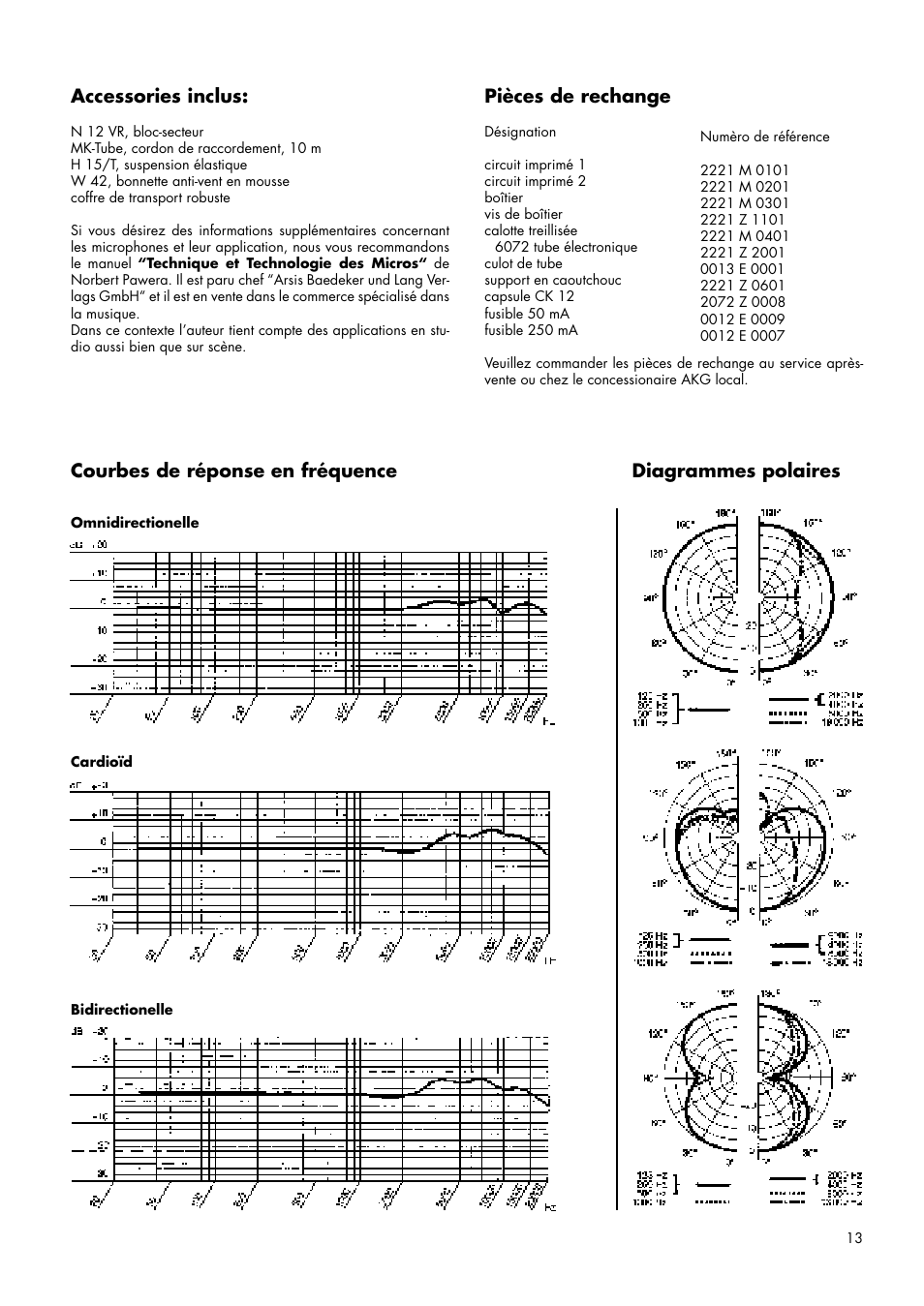 Audio rents, inc | AKG Acoustics C 12VR User Manual | Page 13 / 28