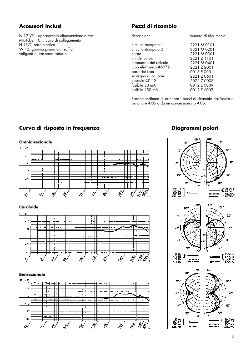 Audio rents, inc | AKG Acoustics C 12VR User Manual | Page 17 / 28