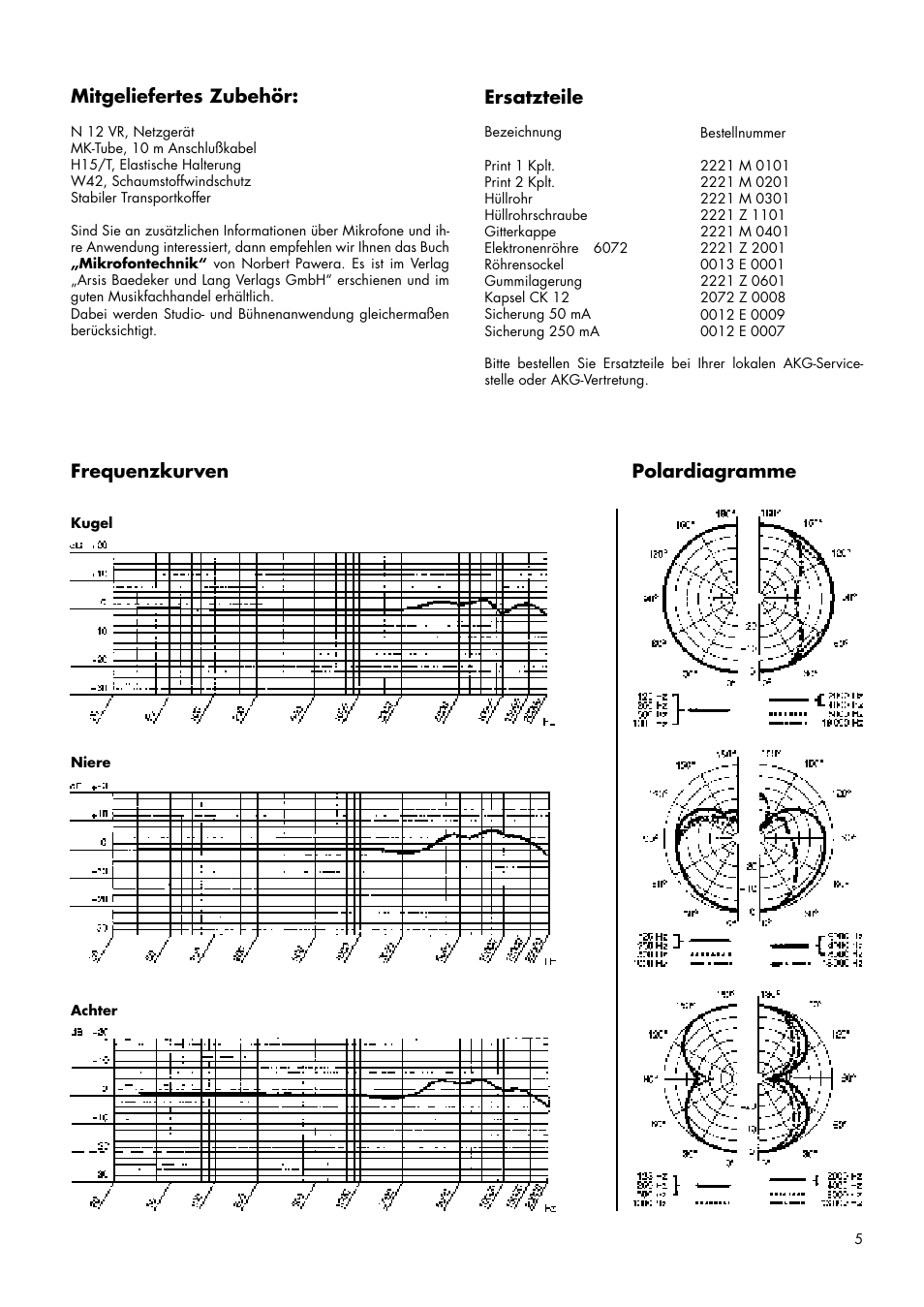 Audio rents, inc | AKG Acoustics C 12VR User Manual | Page 5 / 28