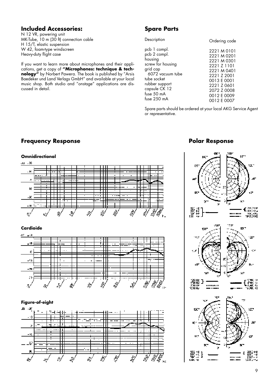 Audio rents, inc | AKG Acoustics C 12VR User Manual | Page 9 / 28