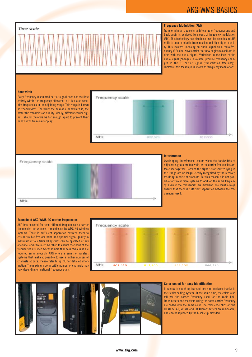 Akg wms basics | AKG Acoustics WMS 40 User Manual | Page 11 / 100