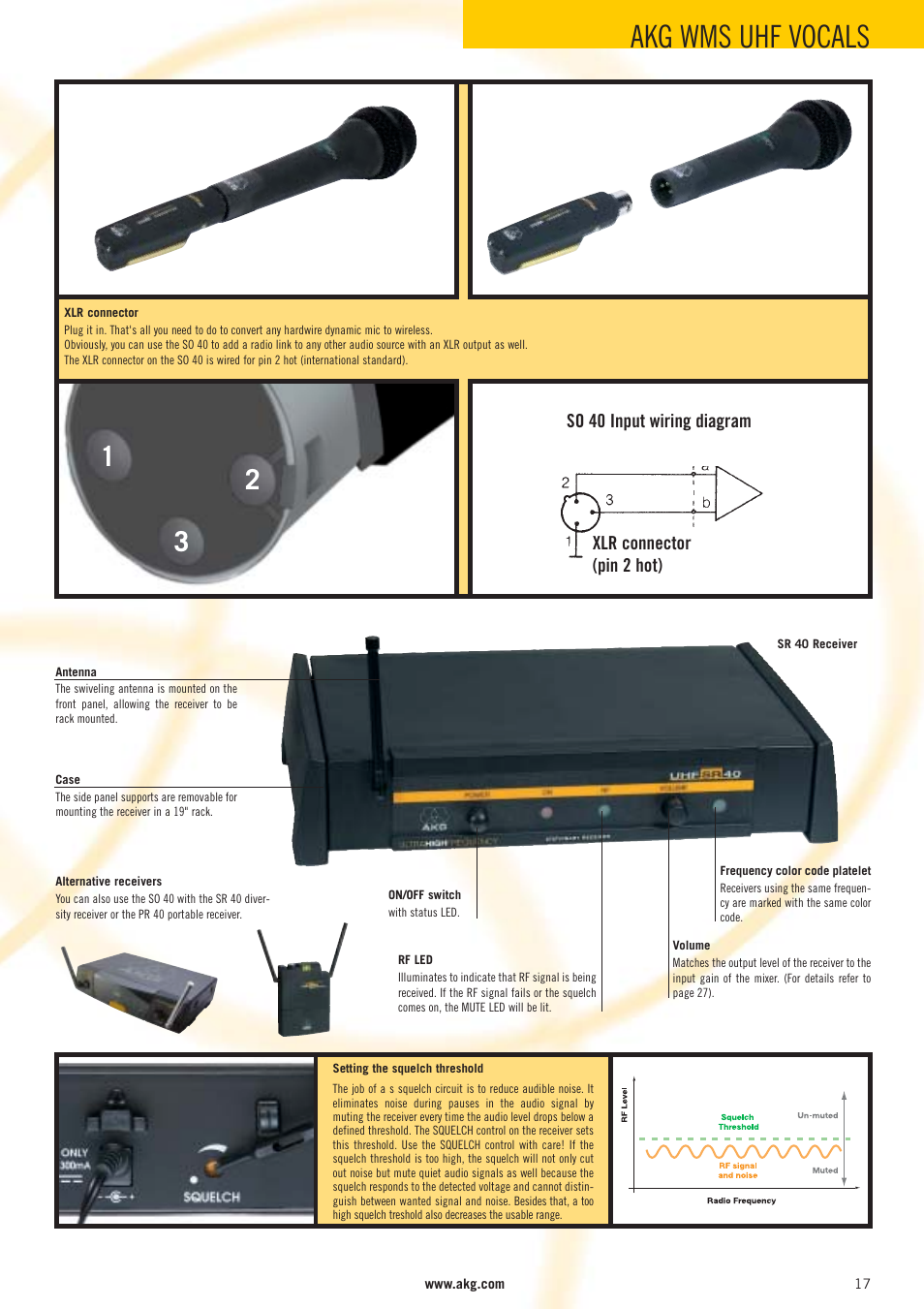 Akg wms uhf vocals | AKG Acoustics WMS 40 User Manual | Page 19 / 100