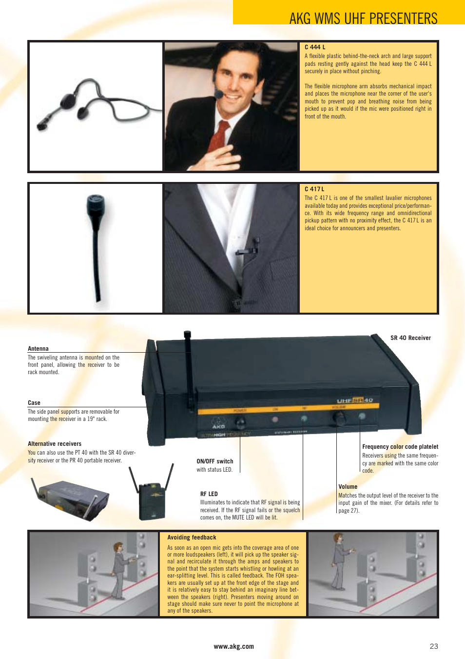 Akg wms uhf presenters | AKG Acoustics WMS 40 User Manual | Page 25 / 100