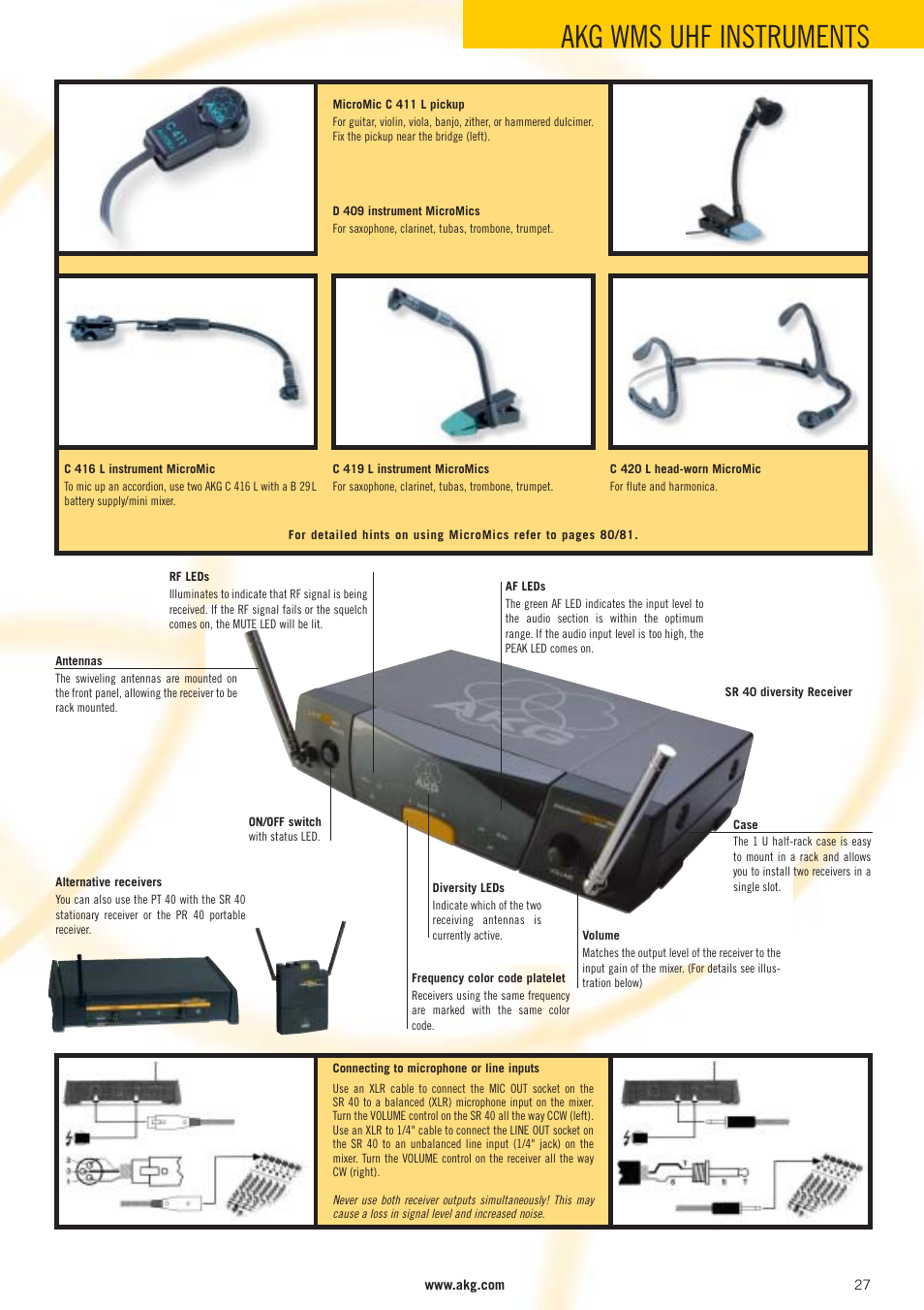 Akg wms uhf instruments | AKG Acoustics WMS 40 User Manual | Page 29 / 100