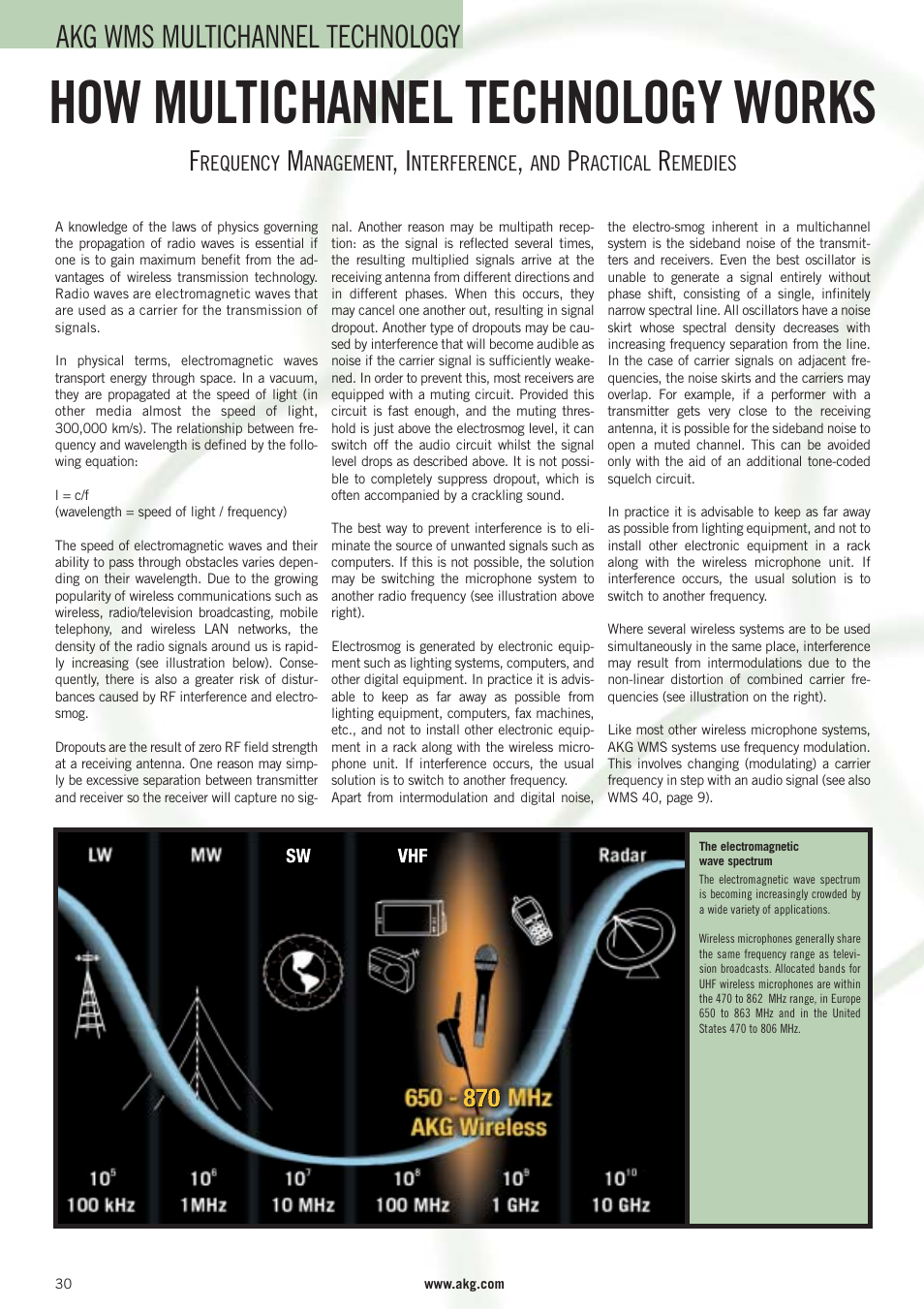 How multichannel technology works, Akg wms multichannel technology | AKG Acoustics WMS 40 User Manual | Page 32 / 100