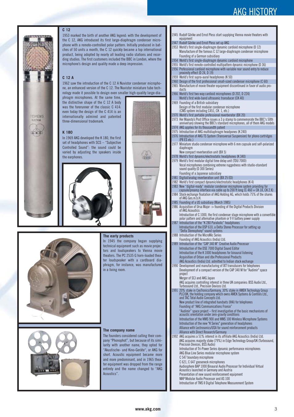 Akg history | AKG Acoustics WMS 40 User Manual | Page 5 / 100