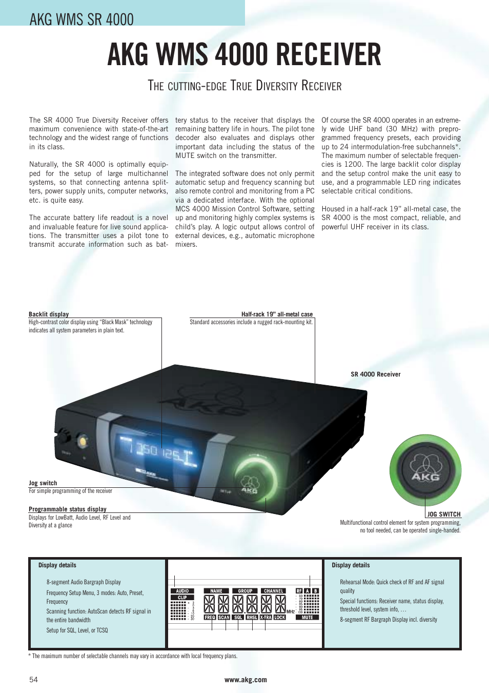 Akg wms 4000 receiver, Akg wms sr 4000, He cutting | Edge, Iversity, Eceiver | AKG Acoustics WMS 40 User Manual | Page 56 / 100