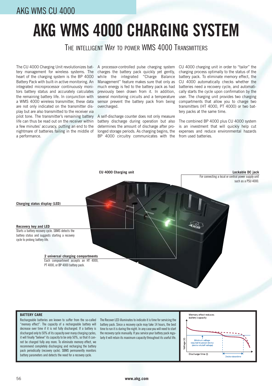 Akg wms 4000 charging system, Akg wms cu 4000, Wms 4000 t | AKG Acoustics WMS 40 User Manual | Page 58 / 100