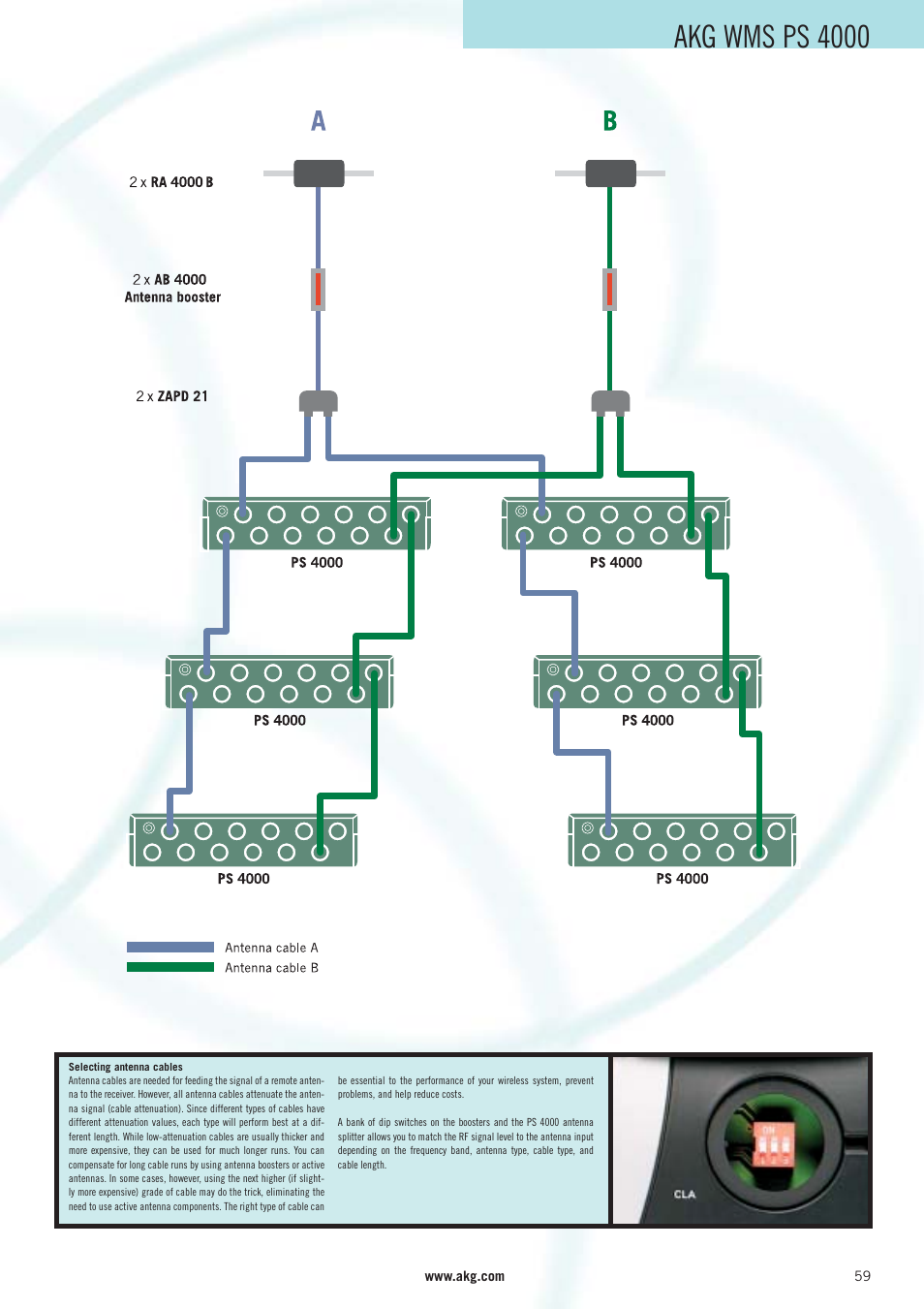 Akg wms ps 4000 | AKG Acoustics WMS 40 User Manual | Page 61 / 100