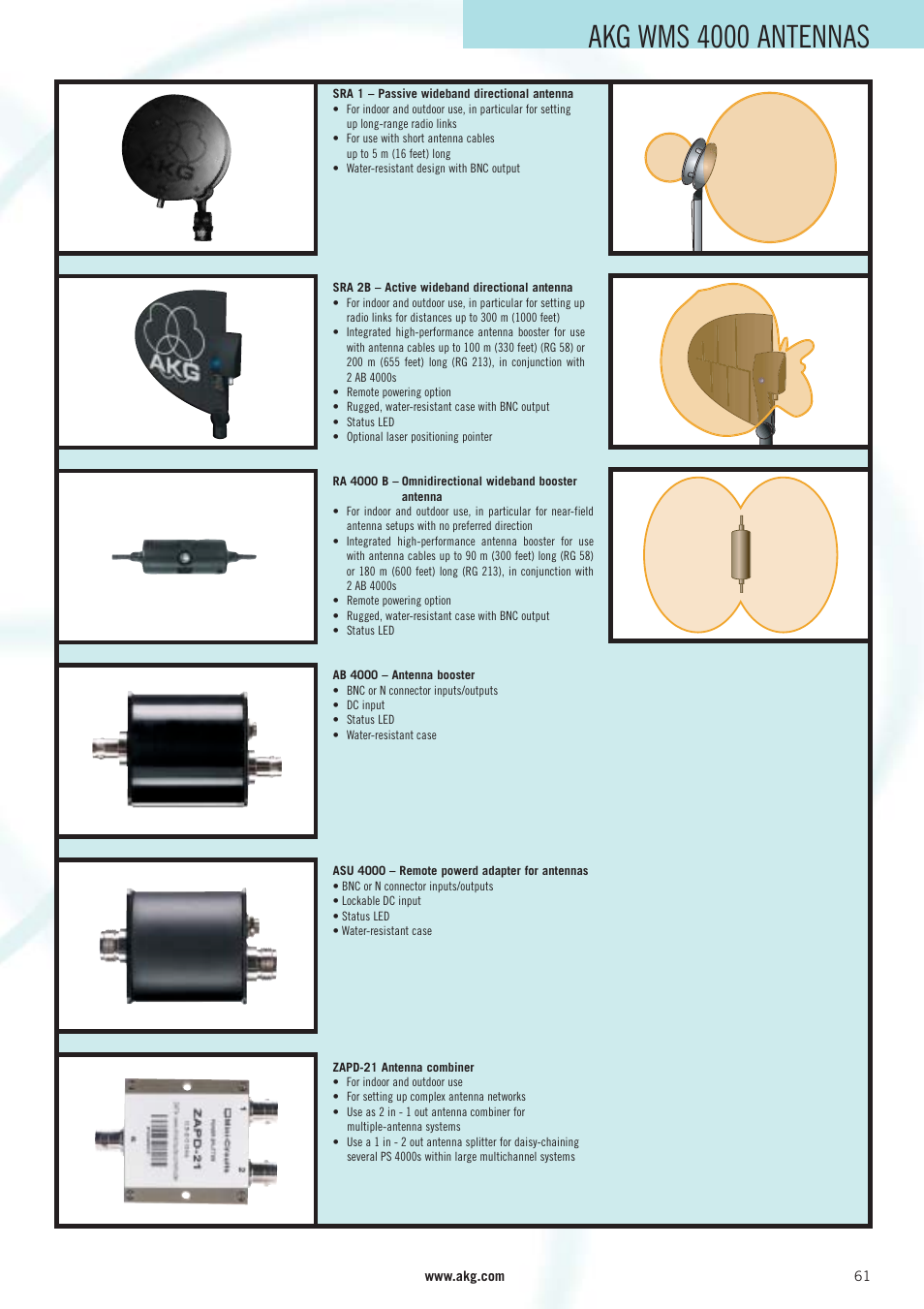 Akg wms 4000 antennas | AKG Acoustics WMS 40 User Manual | Page 63 / 100