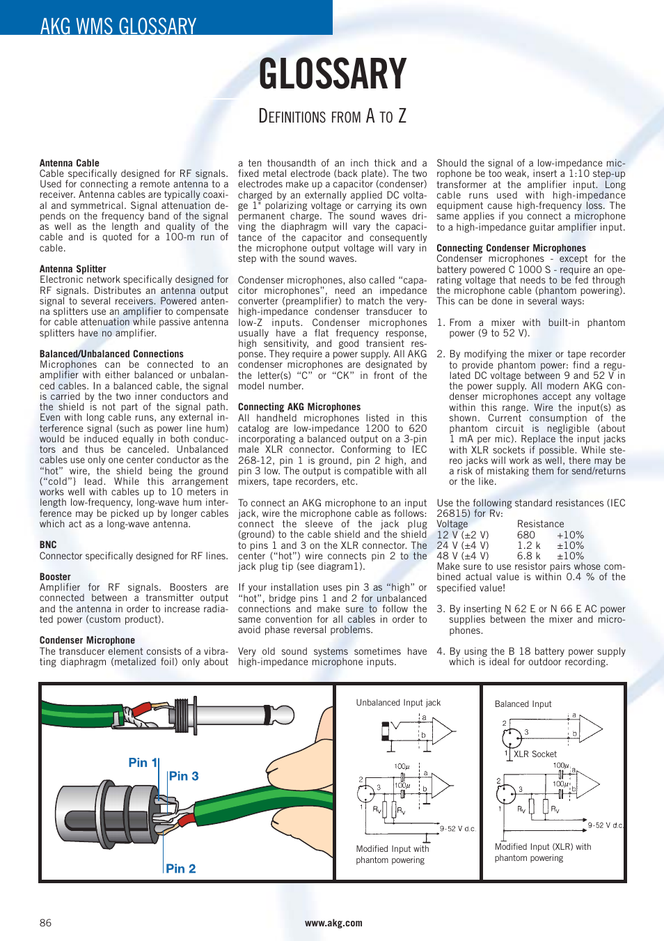 Glossary, Akg wms glossary, Efinitions from | AKG Acoustics WMS 40 User Manual | Page 88 / 100