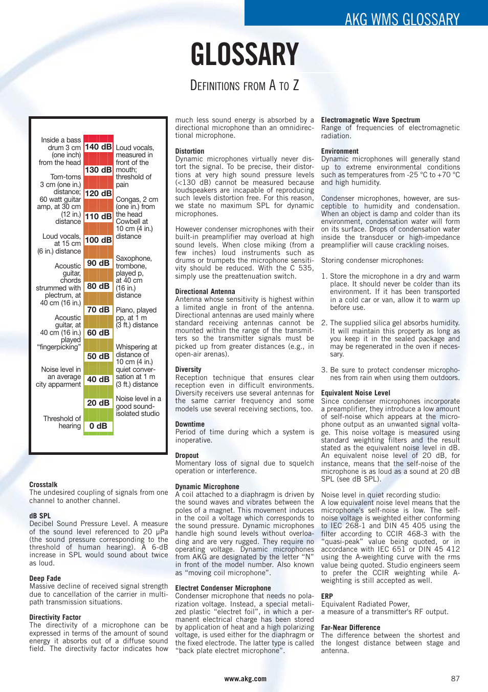 Glossary, Akg wms glossary, Efinitions from | AKG Acoustics WMS 40 User Manual | Page 89 / 100