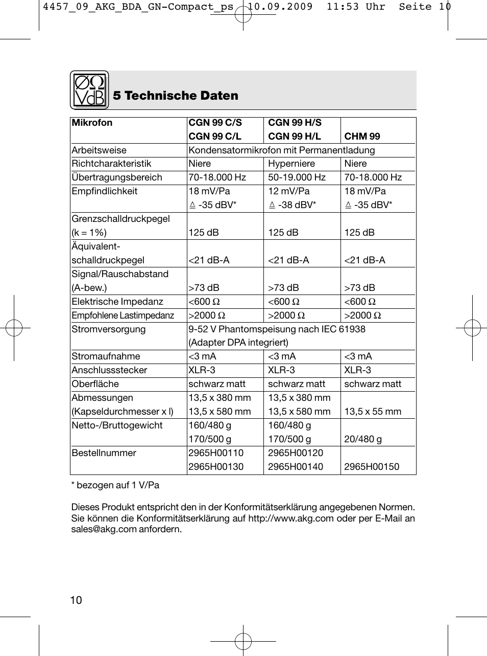 5 technische daten | AKG Acoustics CGN 99 H/L User Manual | Page 10 / 64