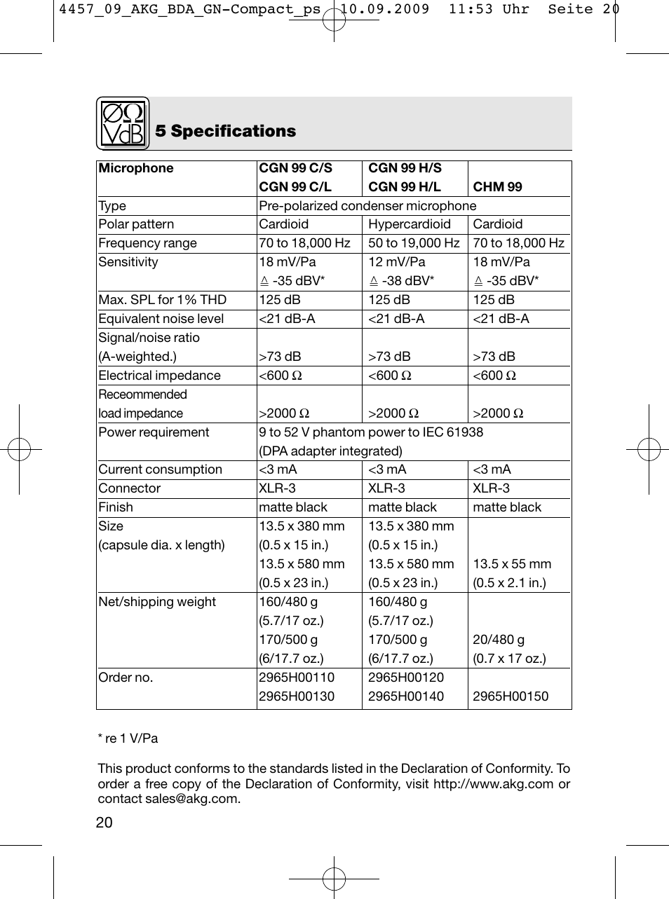 5 specifications | AKG Acoustics CGN 99 H/L User Manual | Page 20 / 64