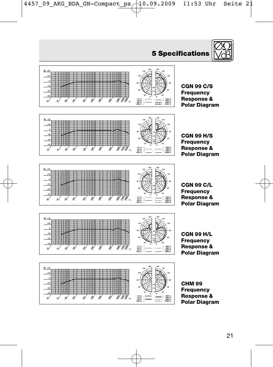 5 specifications | AKG Acoustics CGN 99 H/L User Manual | Page 21 / 64