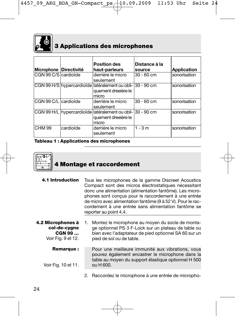 3 applications des microphones, 4 montage et raccordement | AKG Acoustics CGN 99 H/L User Manual | Page 24 / 64