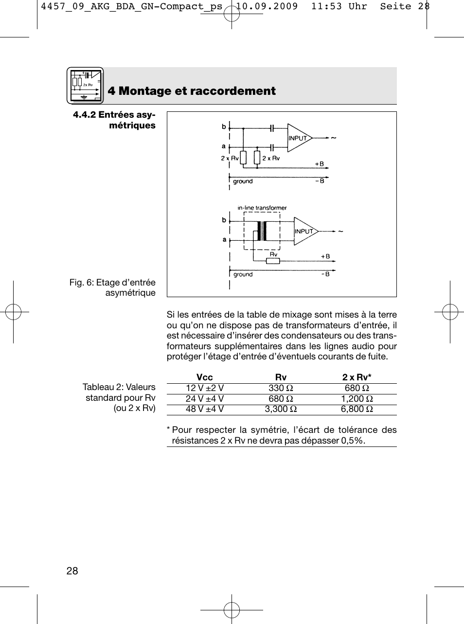 4 montage et raccordement | AKG Acoustics CGN 99 H/L User Manual | Page 28 / 64