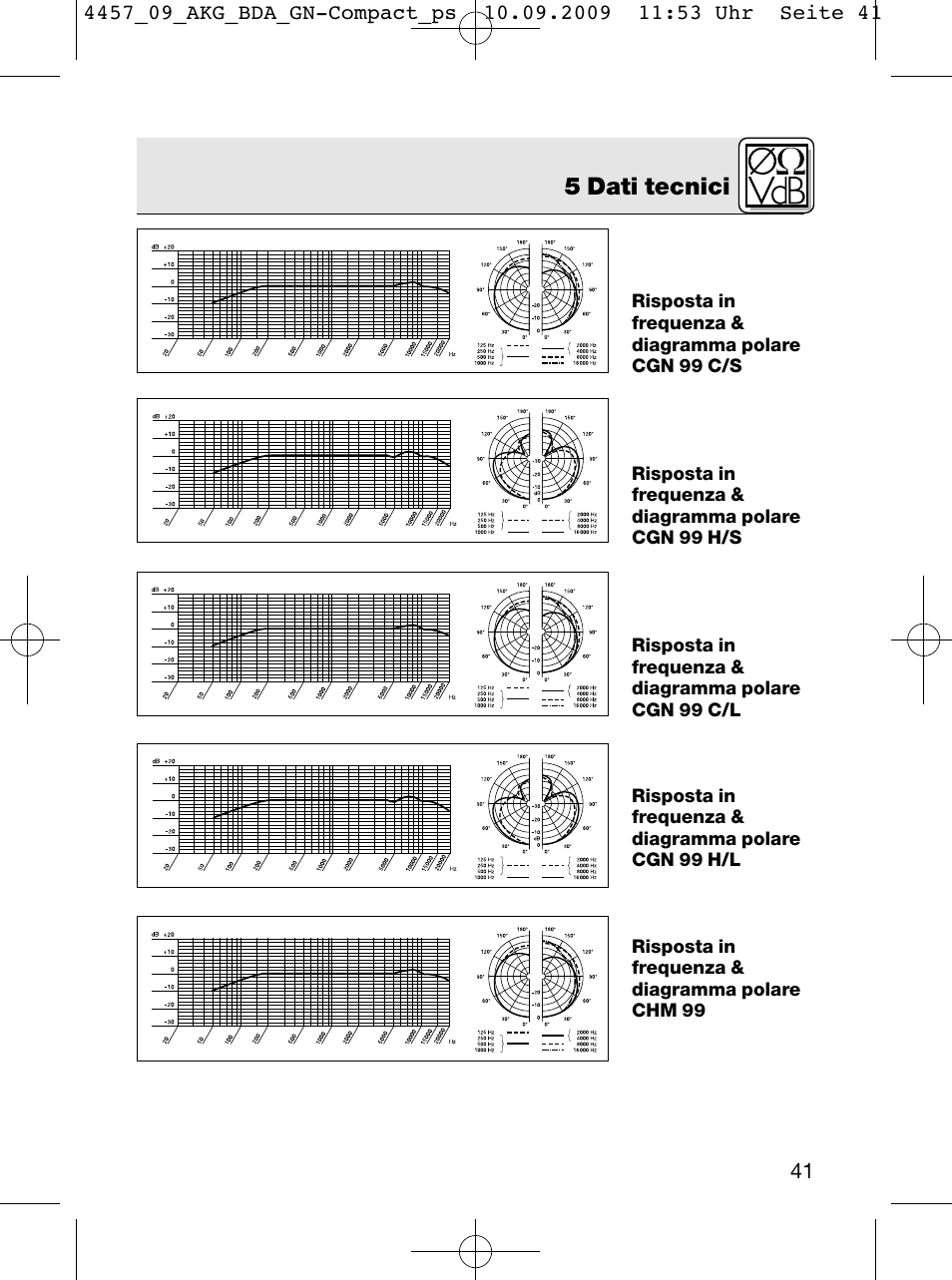 5 dati tecnici | AKG Acoustics CGN 99 H/L User Manual | Page 41 / 64
