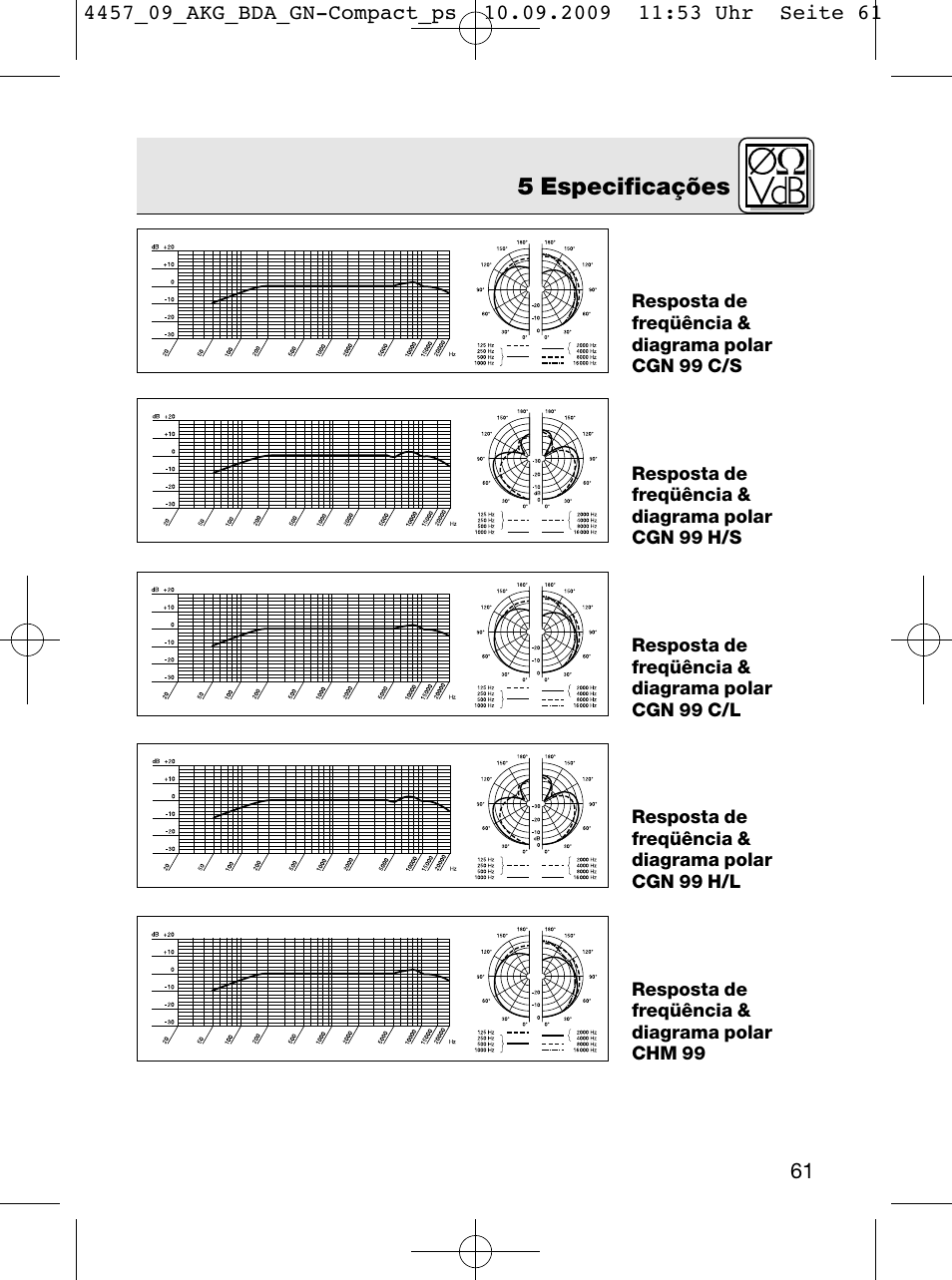 5 especificações | AKG Acoustics CGN 99 H/L User Manual | Page 61 / 64