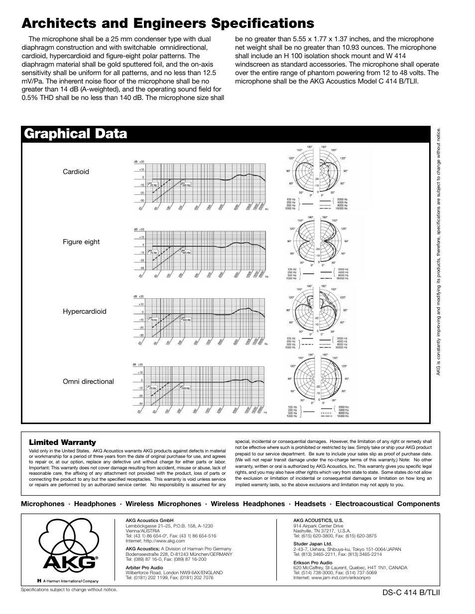 AKG Acoustics C 414B/TLII User Manual | Page 2 / 2