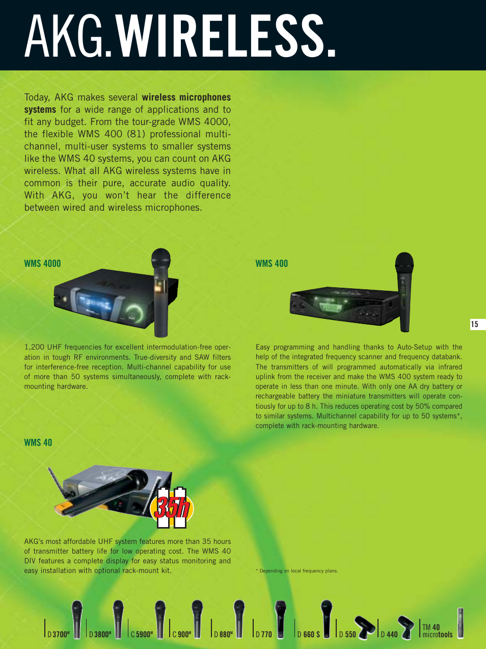 Akg. wireless | AKG Acoustics D3800M User Manual | Page 15 / 16