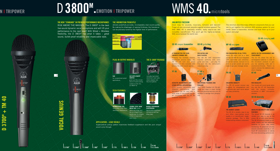 D 3800, Wms 40, D 3700 | Tm 40 vocal genius, Emotion | tripower ion | tripower, Micro tools | AKG Acoustics D3800M User Manual | Page 4 / 16