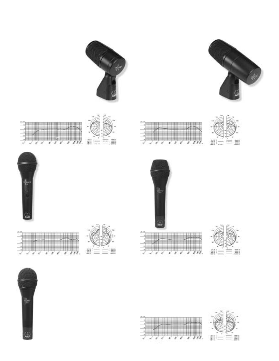 AKG Acoustics Micing User Manual | Page 10 / 12