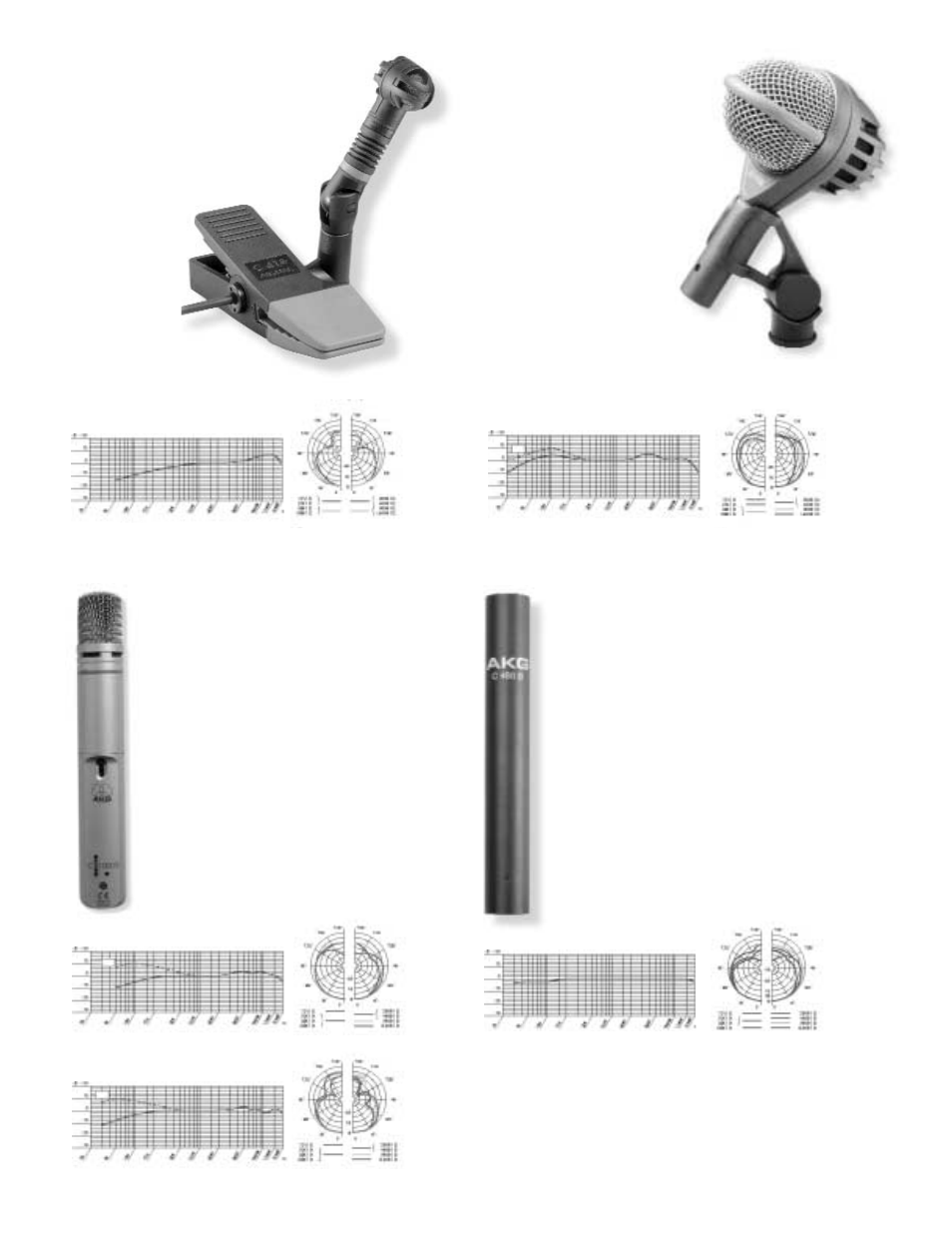 AKG Acoustics Micing User Manual | Page 11 / 12