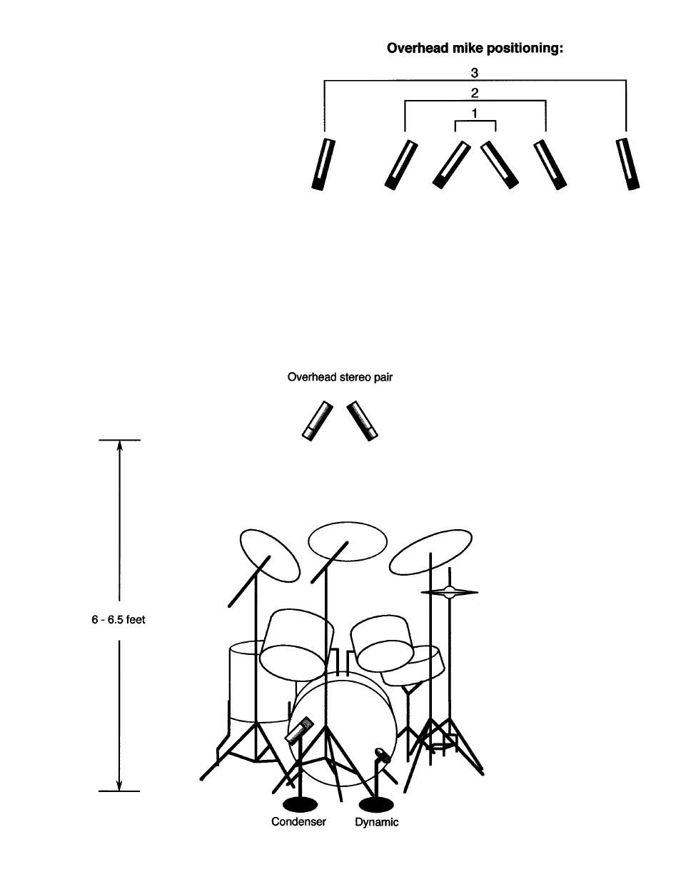 AKG Acoustics Micing User Manual | Page 5 / 12