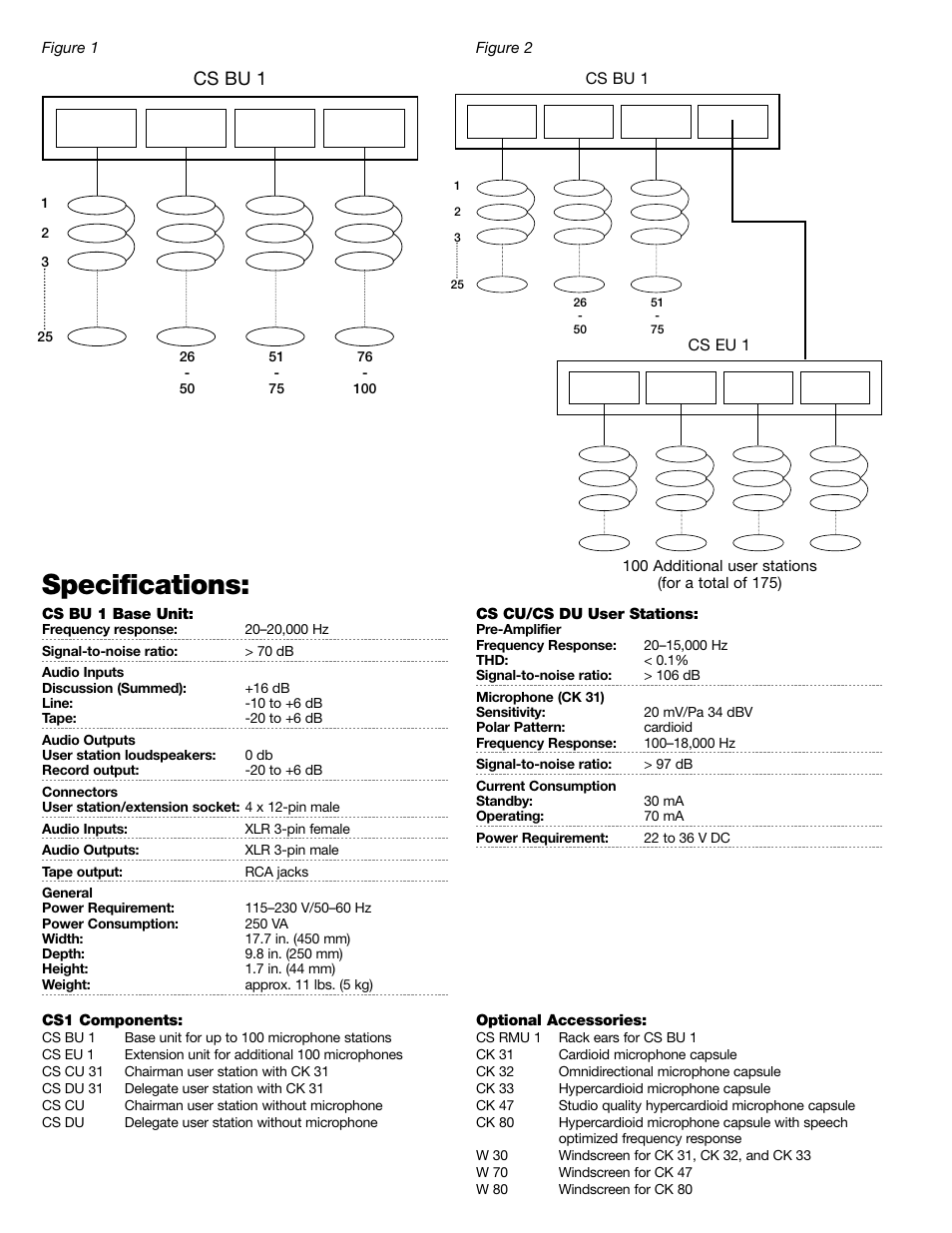 Specifications, Cs bu 1 | AKG Acoustics CS1 User Manual | Page 2 / 3