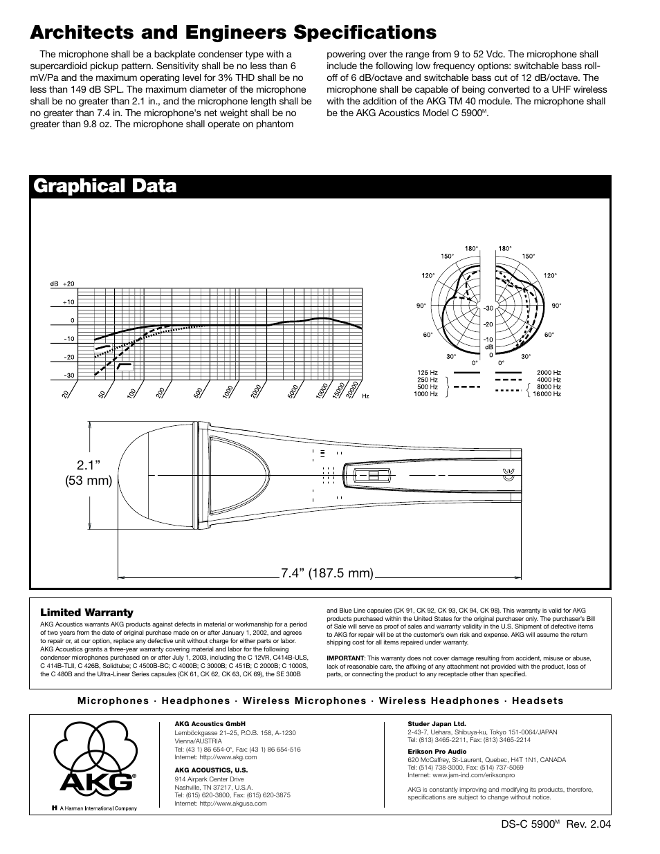 AKG Acoustics C 5900M User Manual | Page 2 / 2