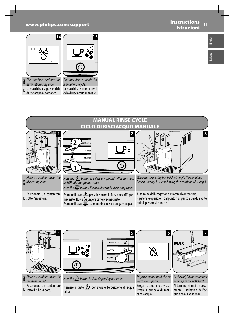 Manual rinse cycle ciclo di risciacquo manuale | Philips Saeco Minuto Machine espresso Super Automatique User Manual | Page 11 / 56